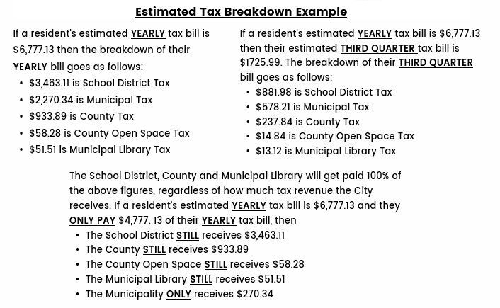 Estimated Tax Breakdown Example